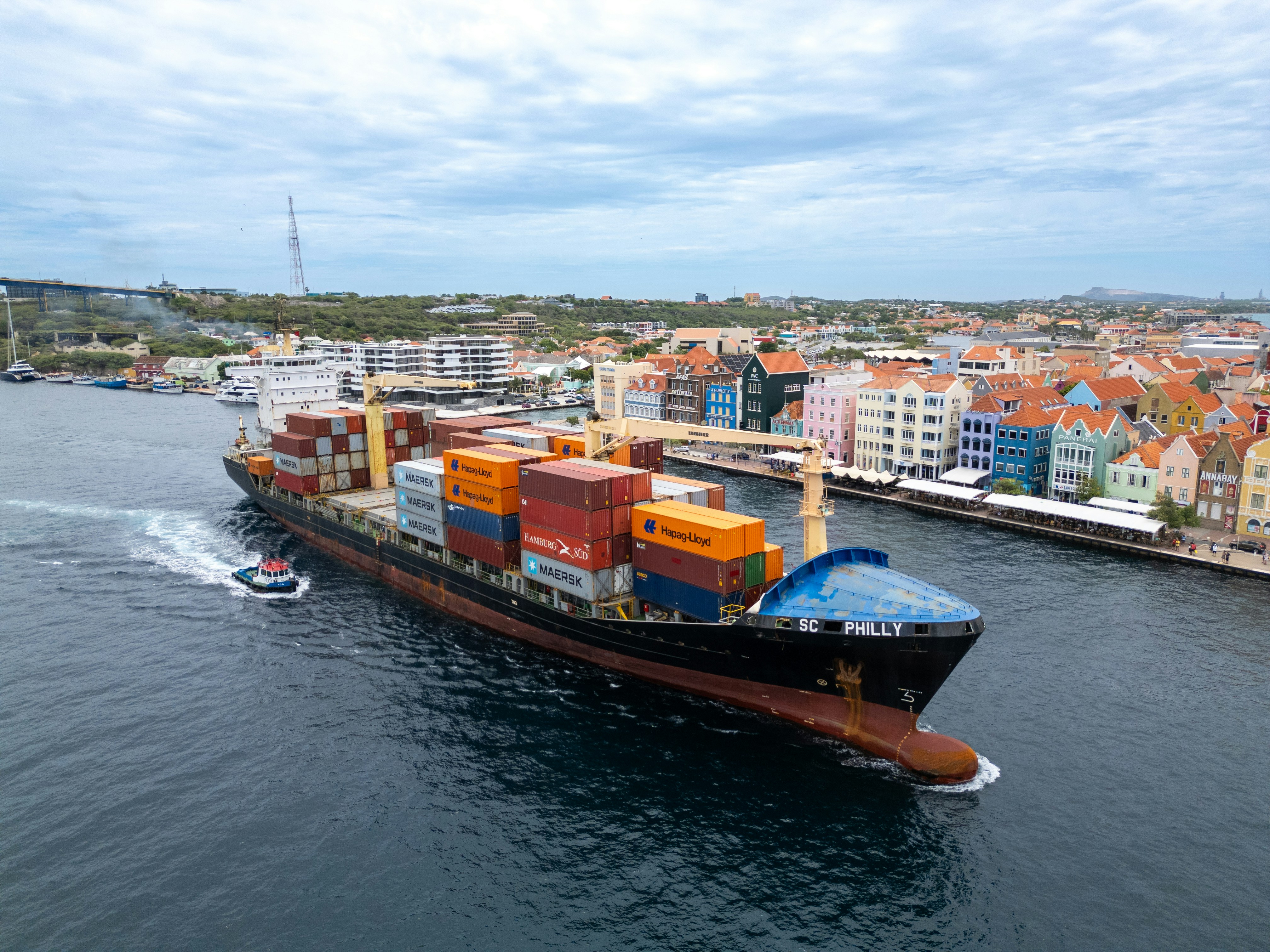 The Price of Paradise: Curaçao's Cost of Living Since 1970